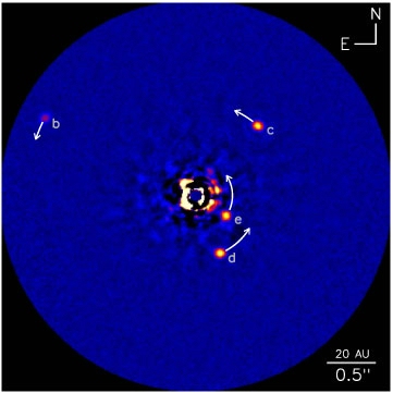 HR8799, a famous directly imaged planetary system
